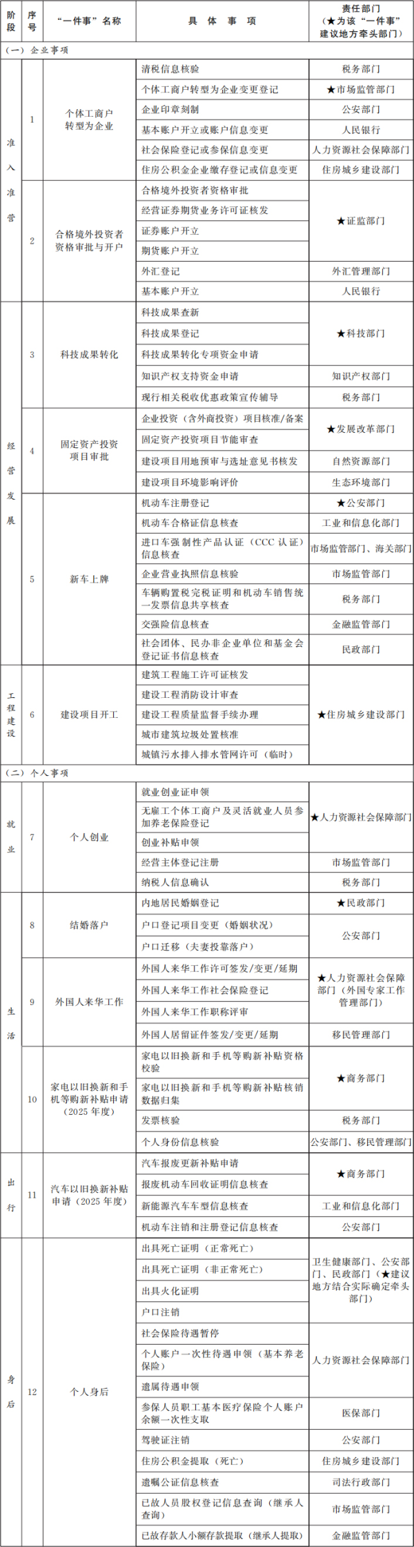 镕盛配资 俄军方：已完成库尔斯克地区全面控制行动